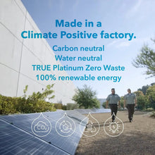 ECOS label concept: climate positive factory, carbon and water neutral, zero waste