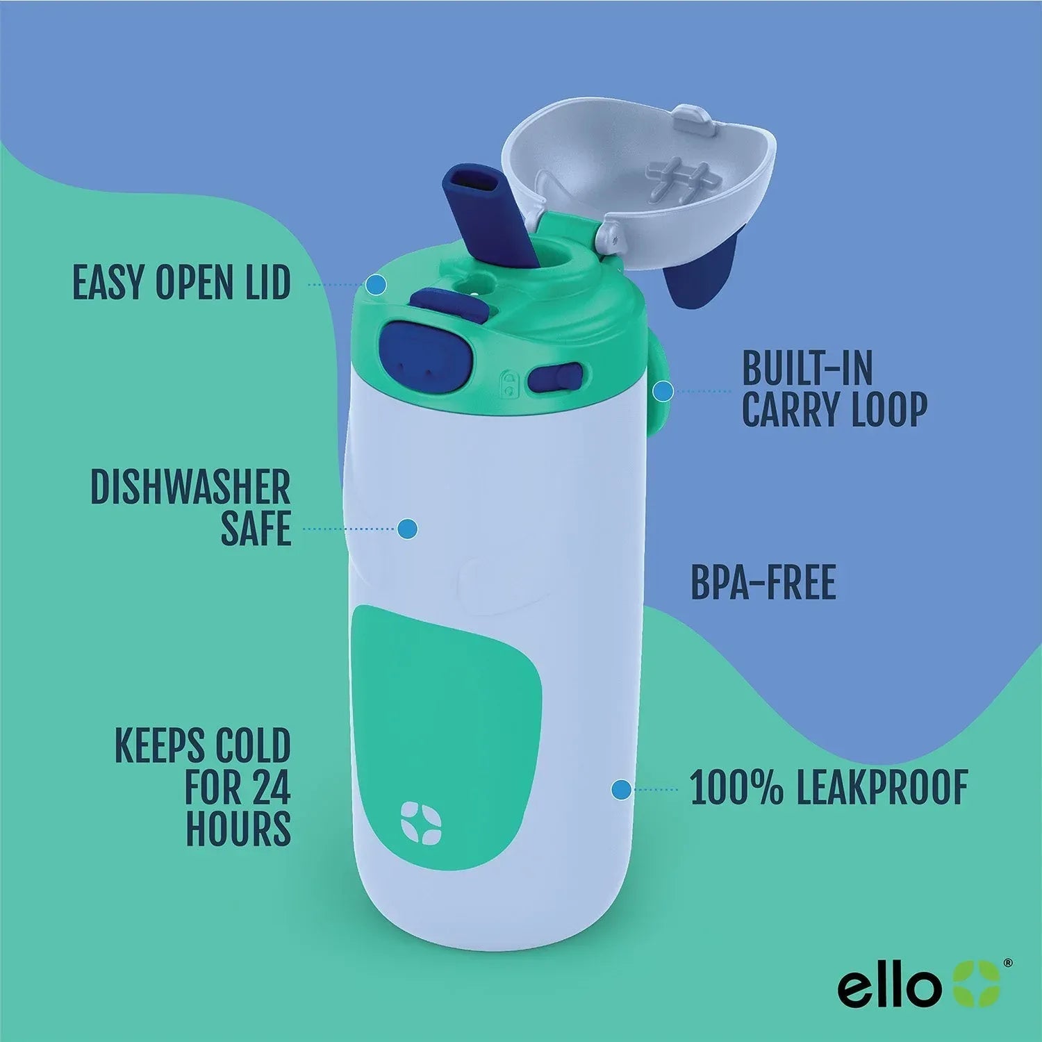 Ello Ellies 2-Pack 12oz Kids Stainless Steel Vacuum Insulated Water Bottle with Straw & Leak-Proof Lid