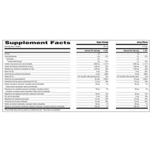Supplement facts table for Super Orange and Juicy Cherry drink mix servings and ingredients
