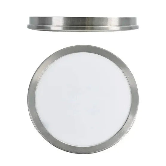 Energetic 14â€ Slim LED Flush Mount Light Fixture - USA MEGA SHOP