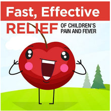 Fast, effective relief panel for children’s pain and fever