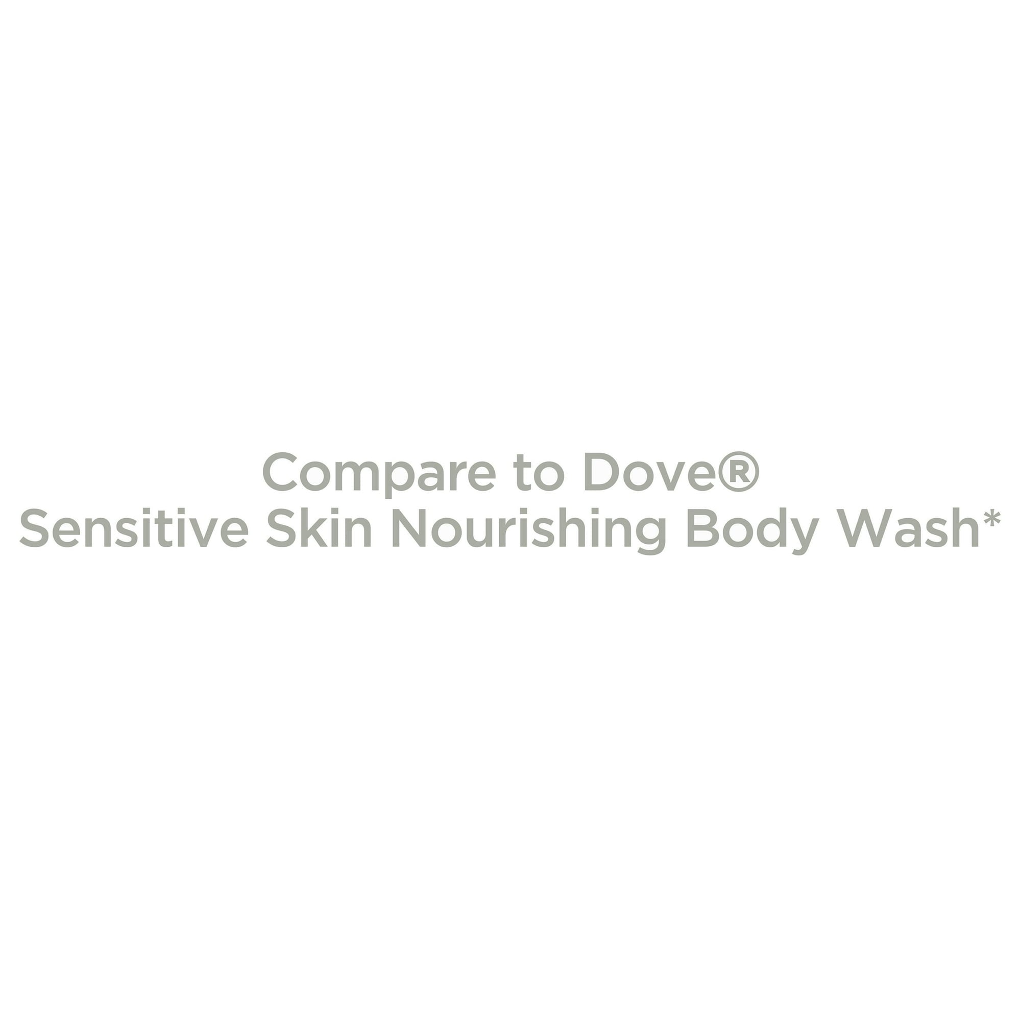 Equate Beauty Sensitive Skin Body Wash, 34 fl oz