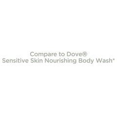Equate Beauty Sensitive Skin Body Wash, 34 fl oz