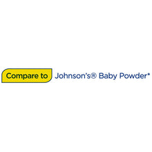 Compare to Johnson’s Baby Powder label
