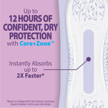 Incontinence pads with Core+Zone, long length, absorbs up to 2x faster