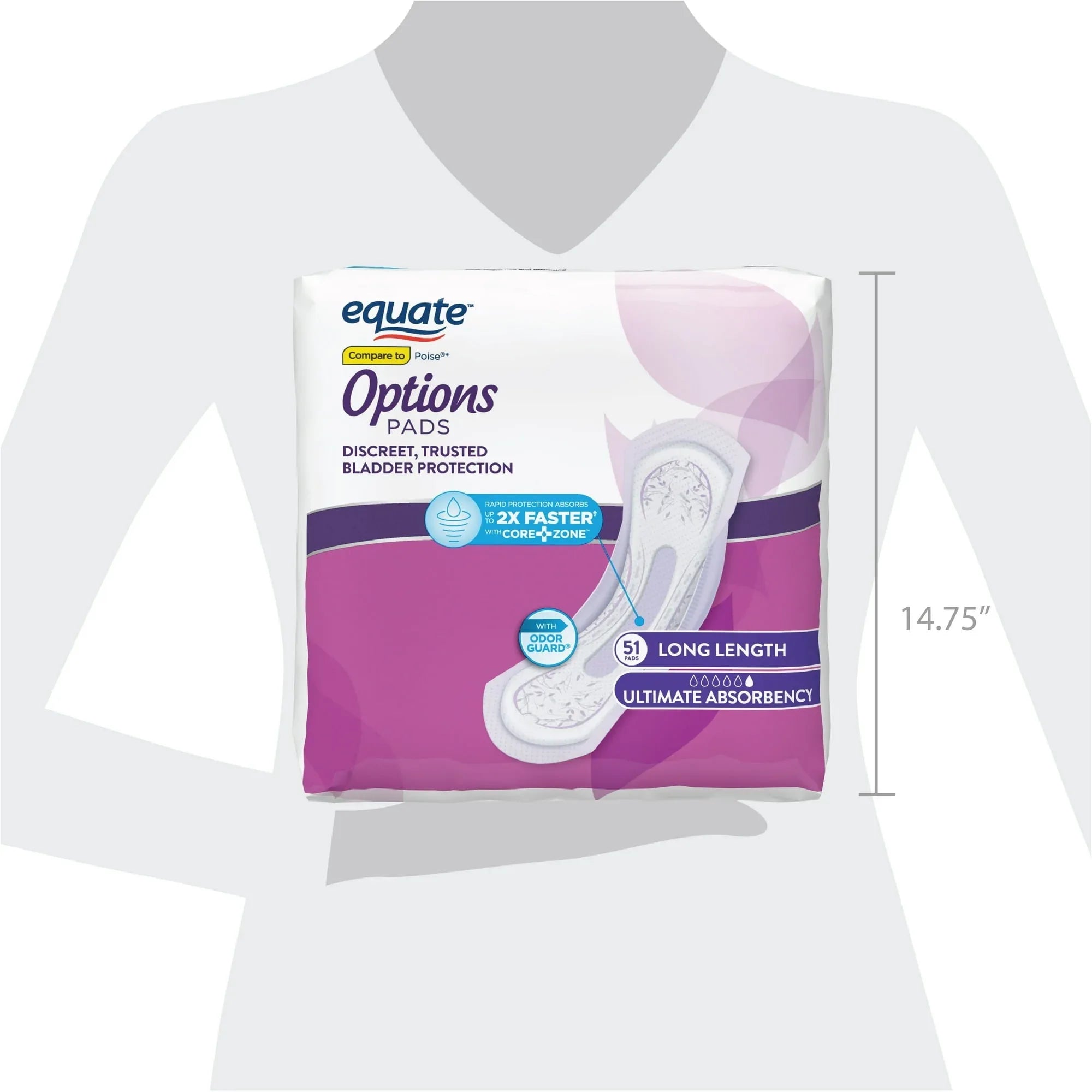Equate Options Women's Incontinence Pads, Ultimate Absorbency, Long Length