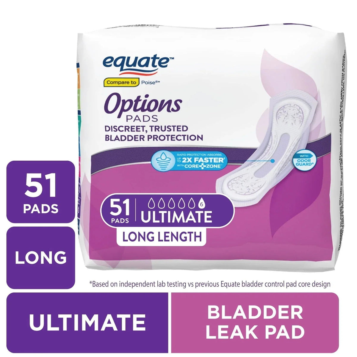 Equate Options Women's Incontinence Pads, Ultimate Absorbency, Long Length