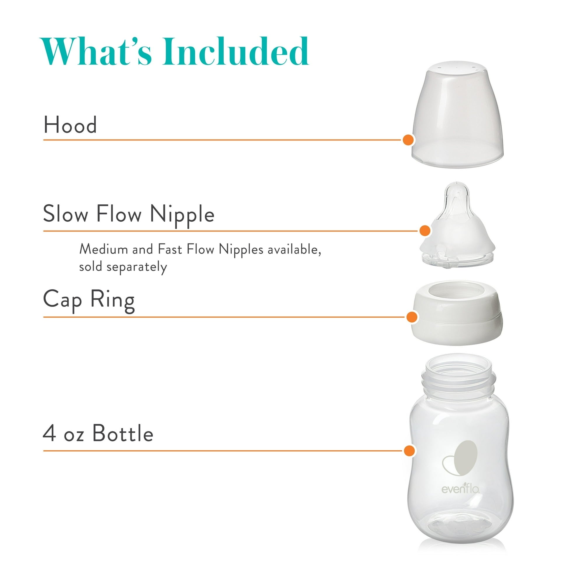 Evenflo Balance + Standard Neck BPA-Free Plastic Baby Bottles - 4oz, Clear