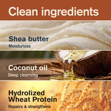 Beard butter ingredient panel featuring shea butter, coconut oil, and wheat protein