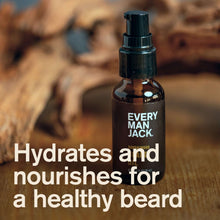 Men's beard oil bottle with black spray pump and amber-brown liquid, sandalwood.