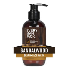 Beard wash and conditioner bottle labeled Sandalwood with black pump
