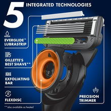 Razor head cutaway with orange ring and precision trimmer feature diagram