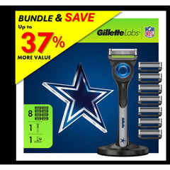 Exclusive Gillette Labs Official Cowboys Gameday Razor Bundle