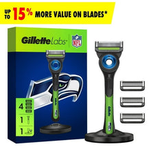 Gillette Labs Seahawks razor kit with display stand, box, and blade cartridges
