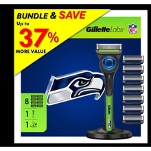 Gillette Labs Seahawks razor with base stand and spare blade cartridges