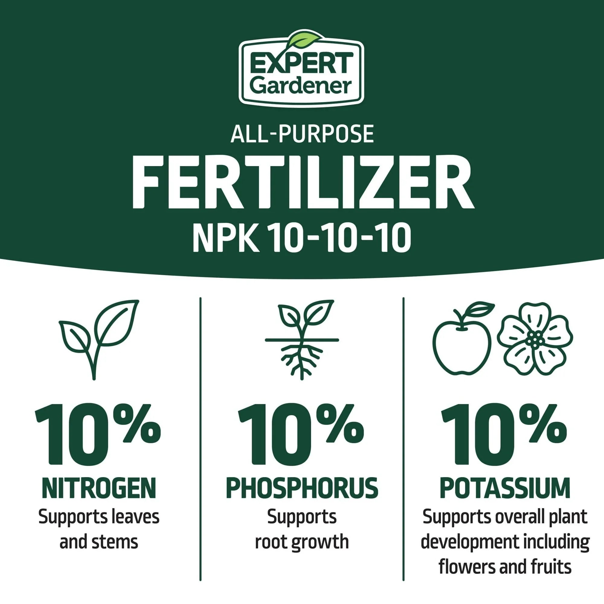 Expert Gardener All Purpose Plant Fertilizer, 10-10-10 Fertilizer