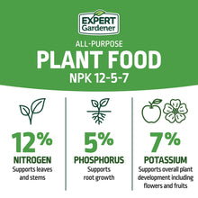 All-purpose plant food label with NPK 12-5-7: nitrogen 12%, phosphorus 5%, potash 7%