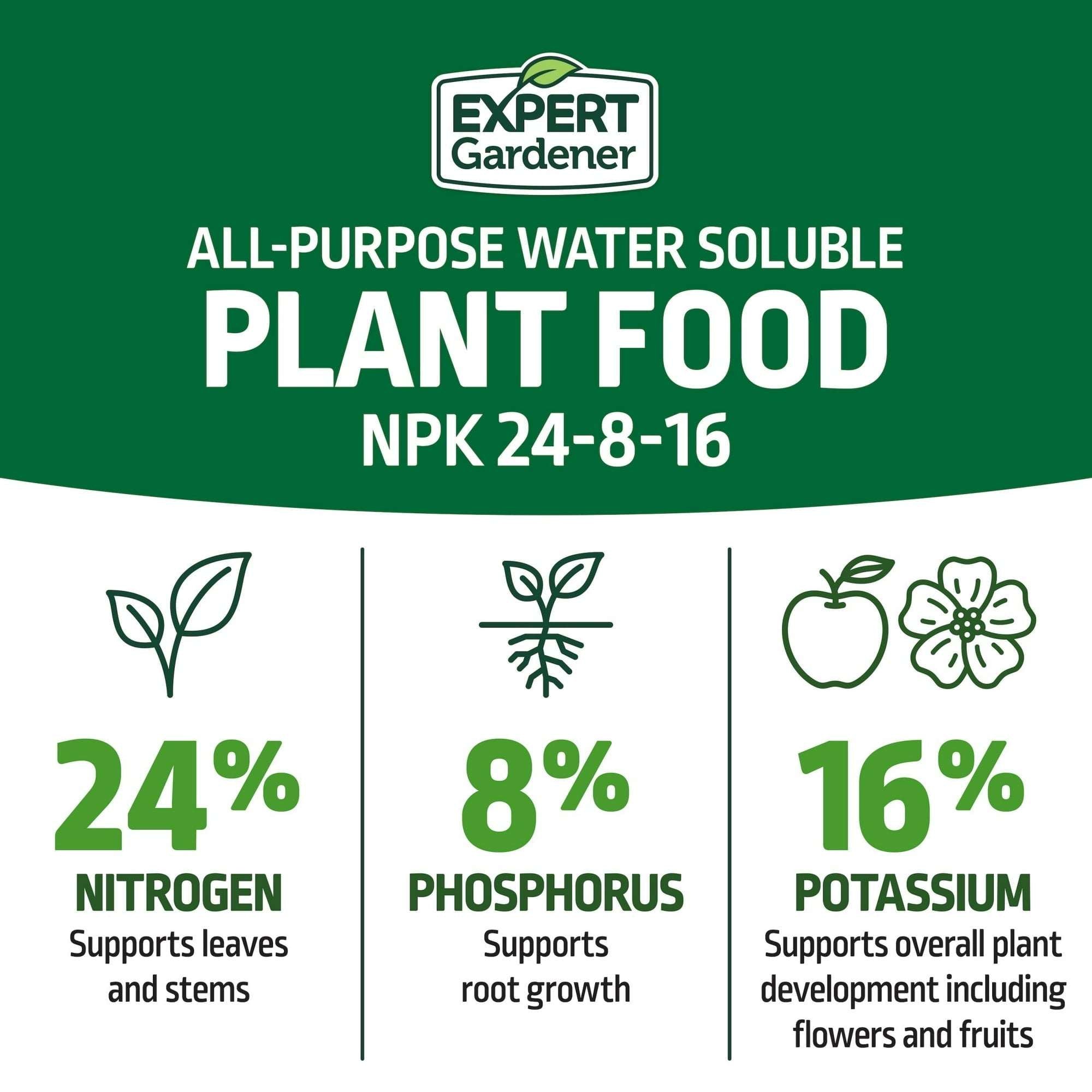 Expert Gardener All-Purpose Water Soluble Plant Food Fertilizer