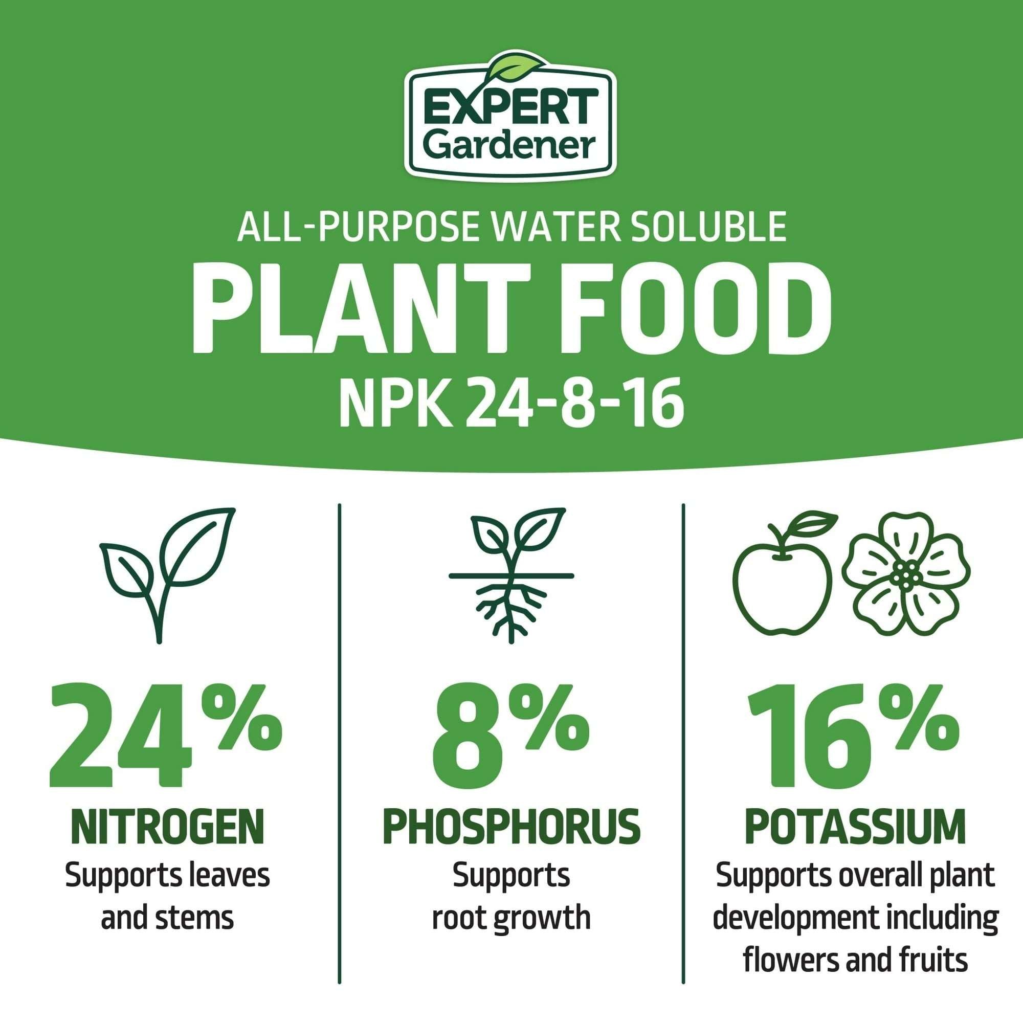 Expert Gardener All-Purpose Water Soluble Plant Food Fertilizer