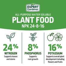 All-purpose water soluble plant food panel showing NPK 24-8-16 and nutrient percentages