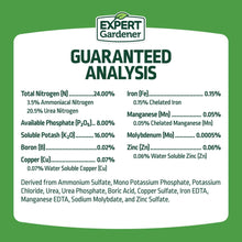 Plant food package panel “Guaranteed Analysis” with nutrient breakdown list