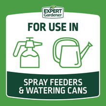 Plant food package panel “For use in” spray feeders and watering cans