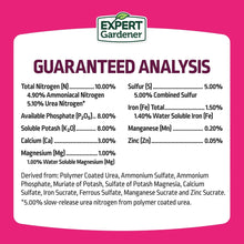 Plant food bag guaranteed analysis panel with nitrogen, phosphorus, sulfur and trace minerals