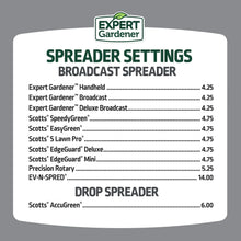 Fertilizer bag panel listing spreader settings for broadcast and drop spreaders