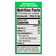 Nutrition Facts label for sugarfree chewing gum, 5 calories per serving, 1 stick