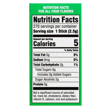 Nutrition Facts panel for sugar-free chewing gum, serving size 1 stick