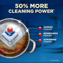 Dishwasher detergent cleaning power graphic with dirty pot and scrubbing action