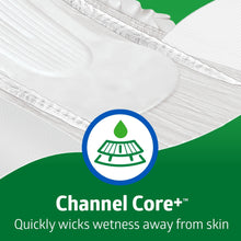 Adult incontinence brief absorbent Channel Core layer with wicking design