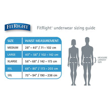 FitRight underwear sizing guide chart with medium waist measurement