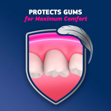 Max hold denture adhesive illustration protecting gums with comfort shield