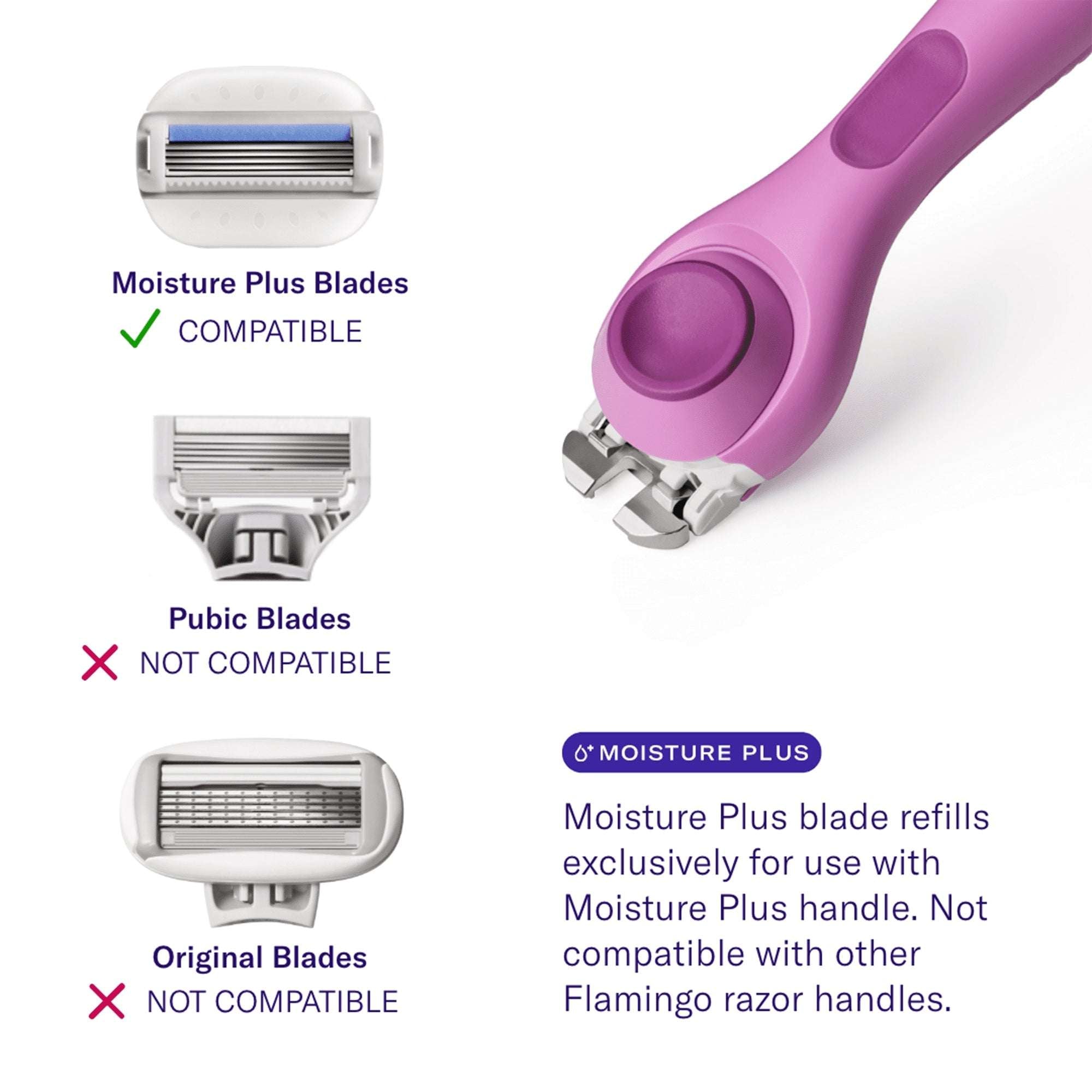Flamingo Women's Moisture Plus Razor Set with Razor Handle, 2 Blade Refill Cartridges, and Shower Holder, Fig