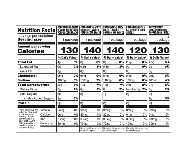 5 Flavor Variety Pack Popped Corn Chips Snacks, 1 oz., 28 count