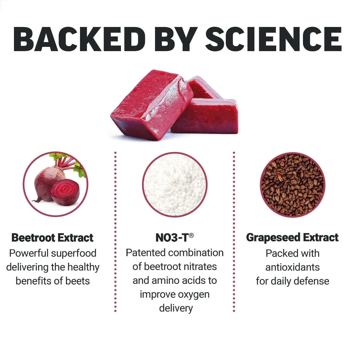 Force Factor Total Beets Beet Root Superfood Soft Chews, Acai Berry Flavor, 90 Count