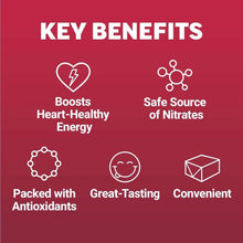 Key benefits graphic showing boosts heart-healthy energy, safe nitrates, and antioxidants