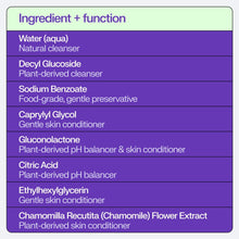 Ingredient list for baby wipes showing water, cleansers, and skin conditioners