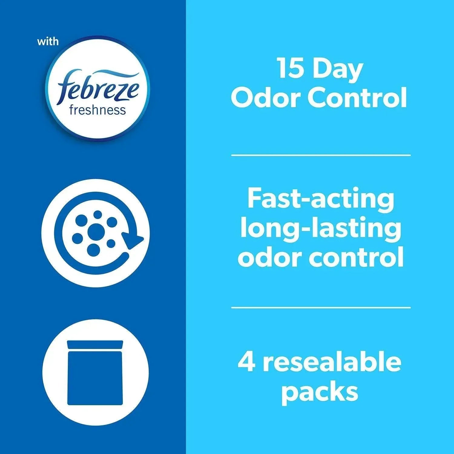 Fresh Step Total Control Scented Clumping Litter with Febreze, 44 lbs.