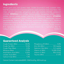 Dry cat food bag label: ingredients list and guaranteed analysis