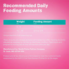 Cat food label: recommended daily feeding amounts chart