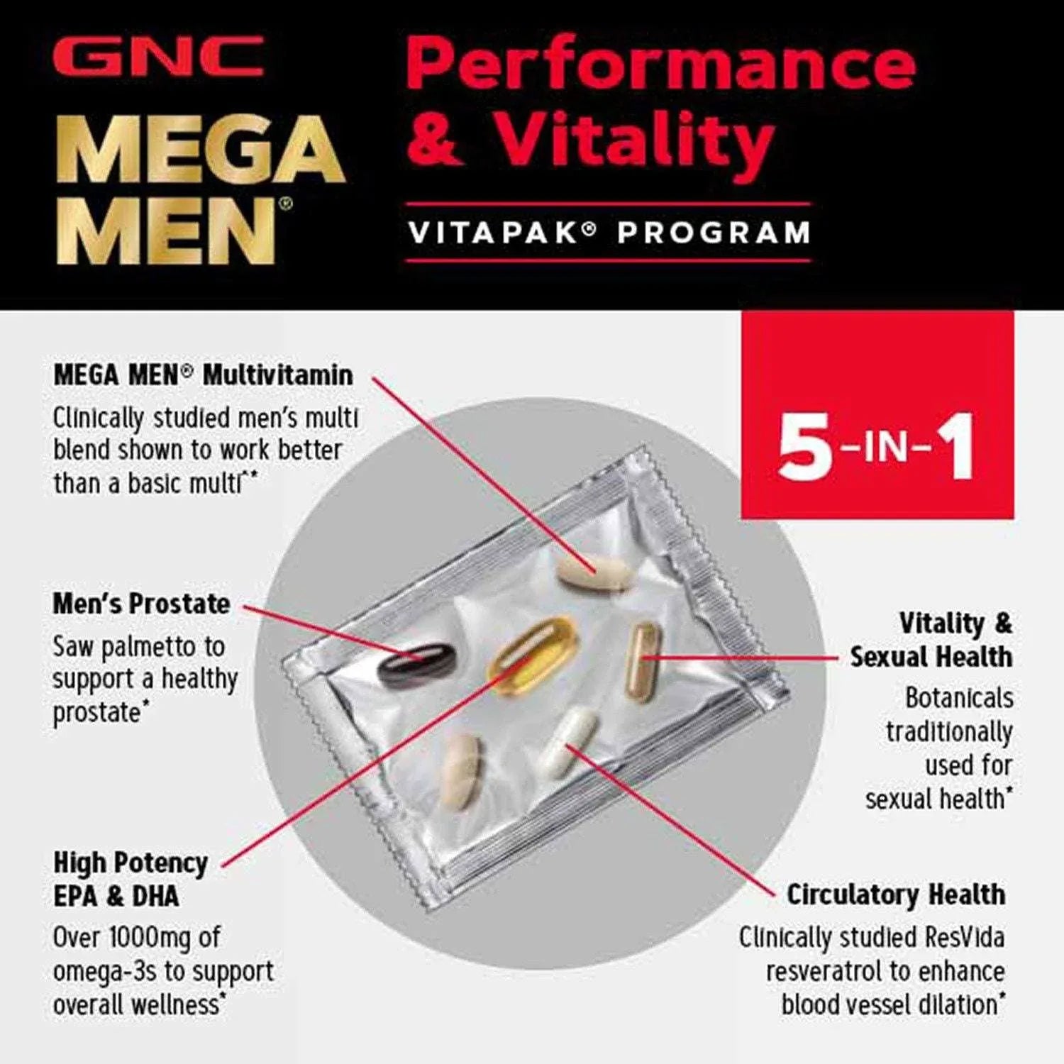 GNC Mega Men Performance and Vitality Vitapak Program, 30 ct. - USA MEGA SHOP