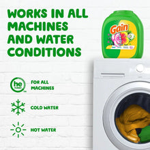 Green laundry detergent pacs container next to a washing machine, for cold or hot water