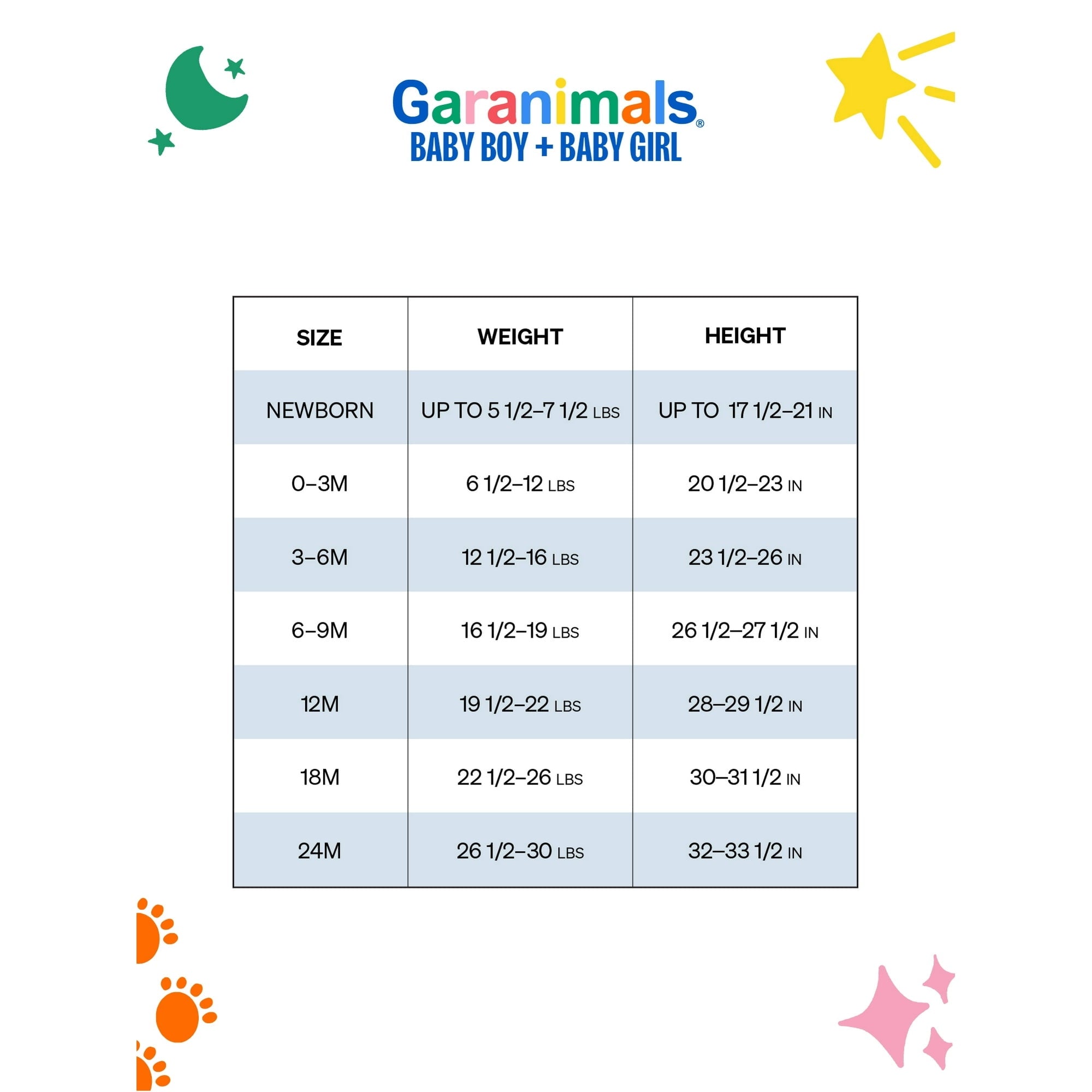 Garanimals Newborn Baby Boy, Girl & Unisex Cotton Short Sleeve Bodysuits, Multiple Sizes 0â€“24 Months, 4-Pack