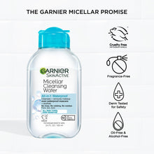 Garnier SkinActive micellar cleansing water bottle with turquoise cap, face cleanser