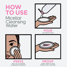 Micellar cleansing water how-to illustration using a cleansing pad on a face
