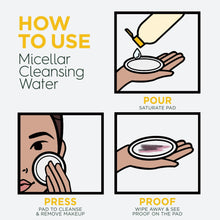 How-to graphic for micellar cleansing water showing saturate, press, and wipe steps