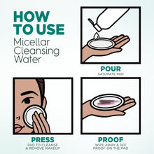 Micellar cleansing water use illustration with saturated and proof pad steps