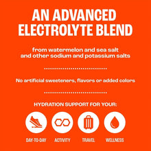 Hydration booster electrolytes blend info with hydration support icons for day-to-day and wellness.